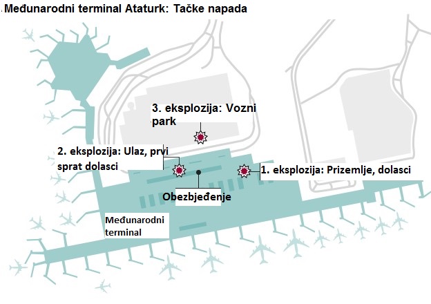 _90153699_ataturk_airport_attack_624